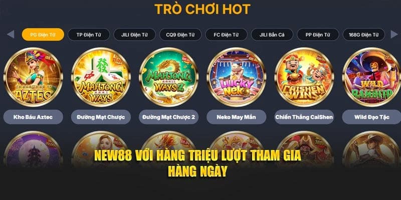 New88 Các Trò Chơi Hấp Dẫn Tại New88