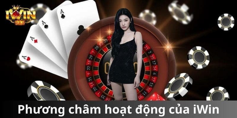iwin Phương Thức Thanh Toán An Toàn Và Tiện Lợi
